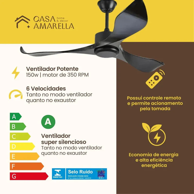 Ventilador de teto moderno Estilo Industrial com controle remoto - Elite Edition