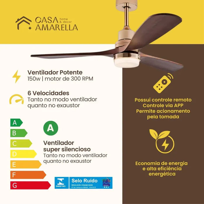 Ventilador de Teto Moderno Estilo Nórdico com Controle Remoto e iluminação - Titanium